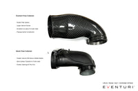 Eventuri Carbon Intake | 4.0 TFSI V8 TWIN TURBO | Urus, RSQ8, SQ8, SQ7, Cayenne GTS/Turbo, Bentayaga