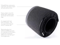 Racingline High-Flow Panel Air Filter- Audi S4 3.0T B9